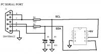 IBM ThinkPad A30 błąd 0175 Bad CRC1 – jak naprawić uszkodzony EEPROM BIOS?