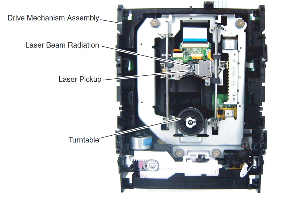ONKYO BDSP808 Czy nowy laser o innym wyglądzie będzie działał?
