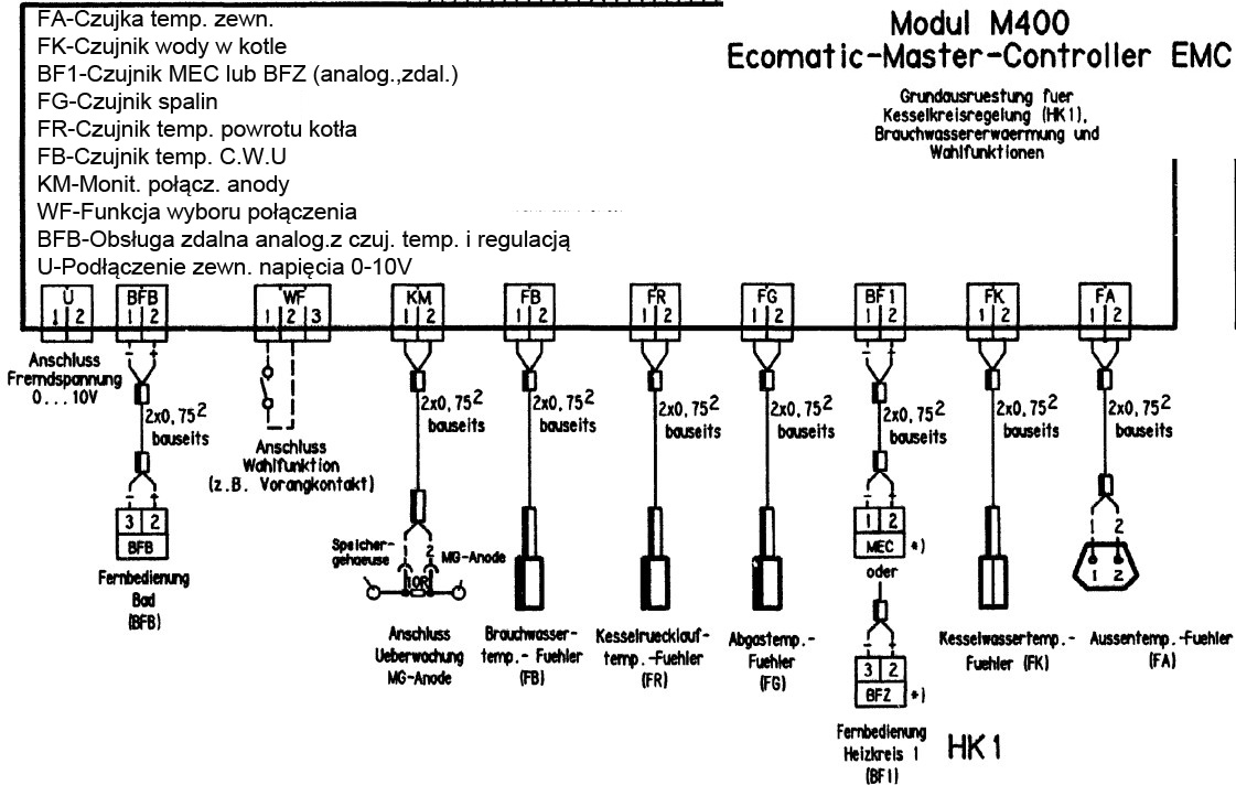 Schematy połączeń aparatu regulacyjnego HS4201 - elektroda.pl