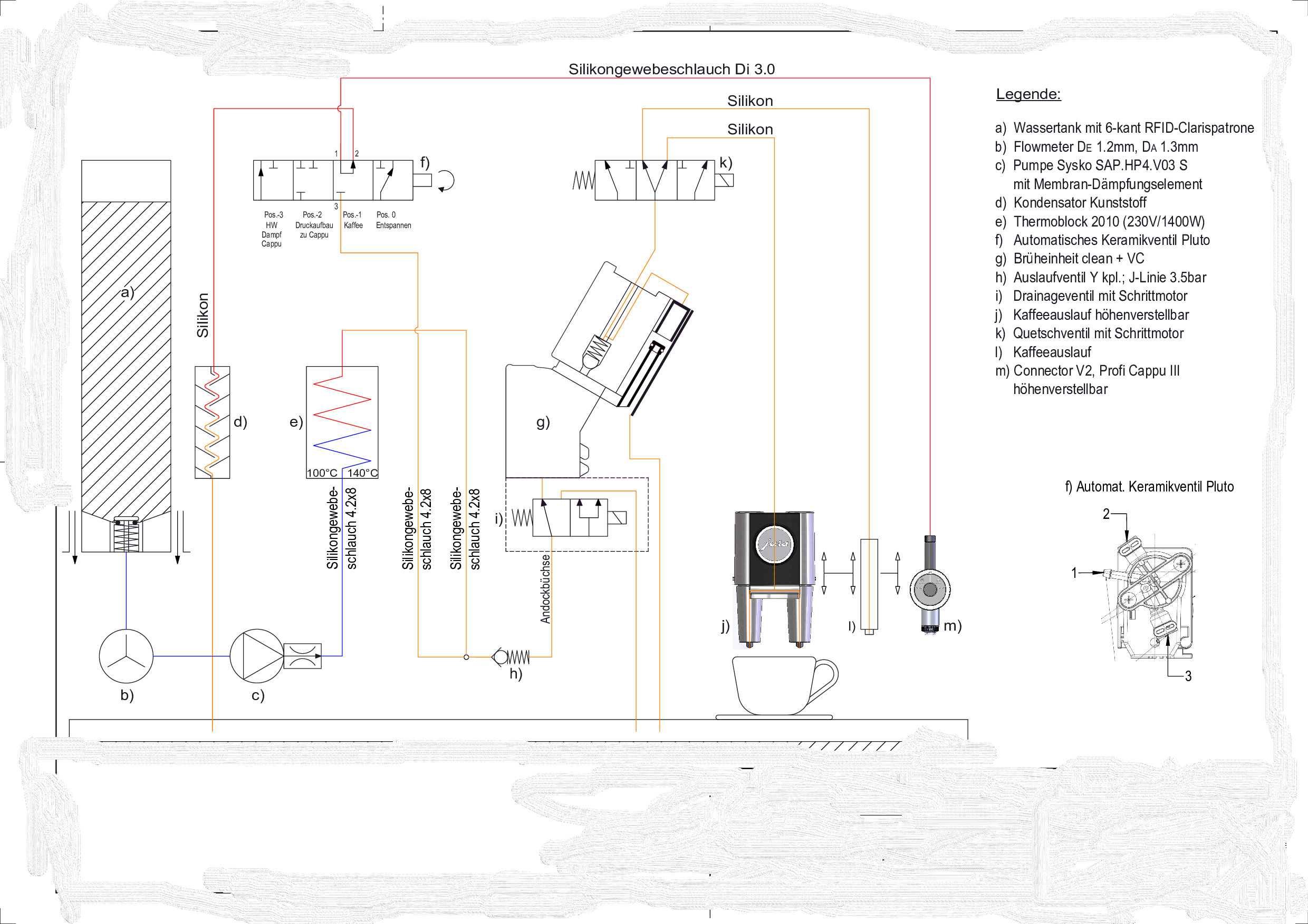 Jura e8 Jak poprawnie podłączyć wężyki ciśnieniowe? Poszukiwanie