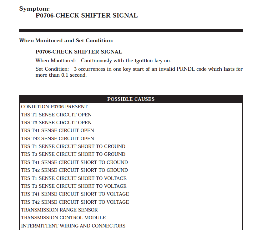 Chrysler Voyager Skrzynia automatyczna CHECK SHIFTER SIGNAL, p0706