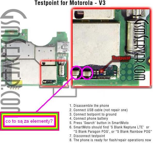 Motorola V3 problem z identyfikacją elementów elektroda.pl