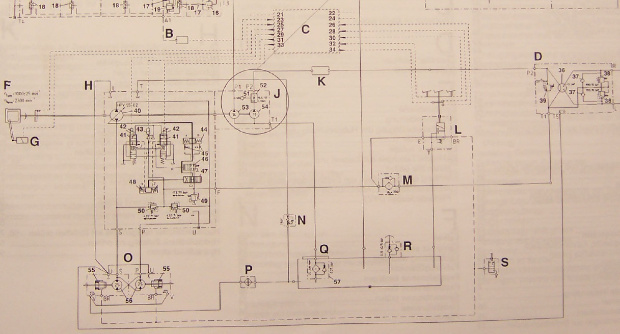 jak-dzia-aj-biegi-i-hamulec-w-hydraulicznym-w-zku-wid-owym