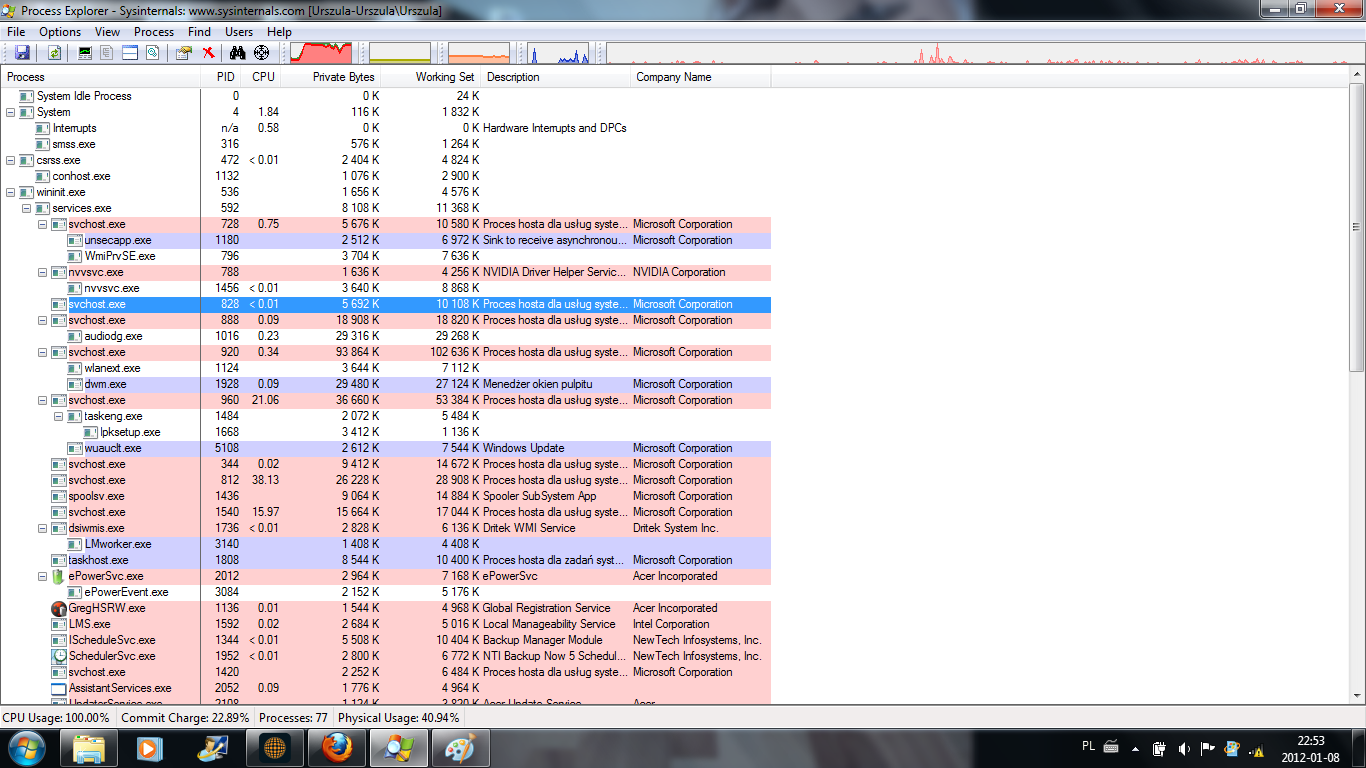 microsofts process explorer microsofts process explorer