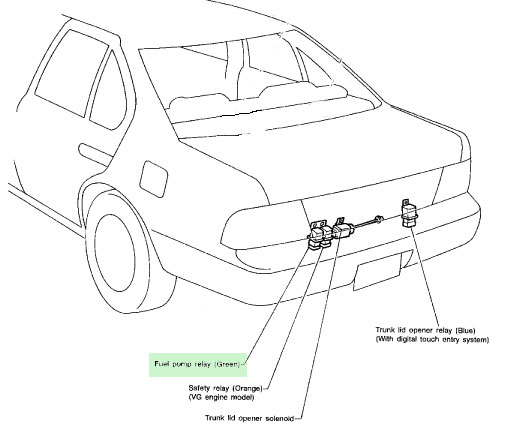 Nissan Maxima. Opis przekaźników z ich rozmieszczeniem.