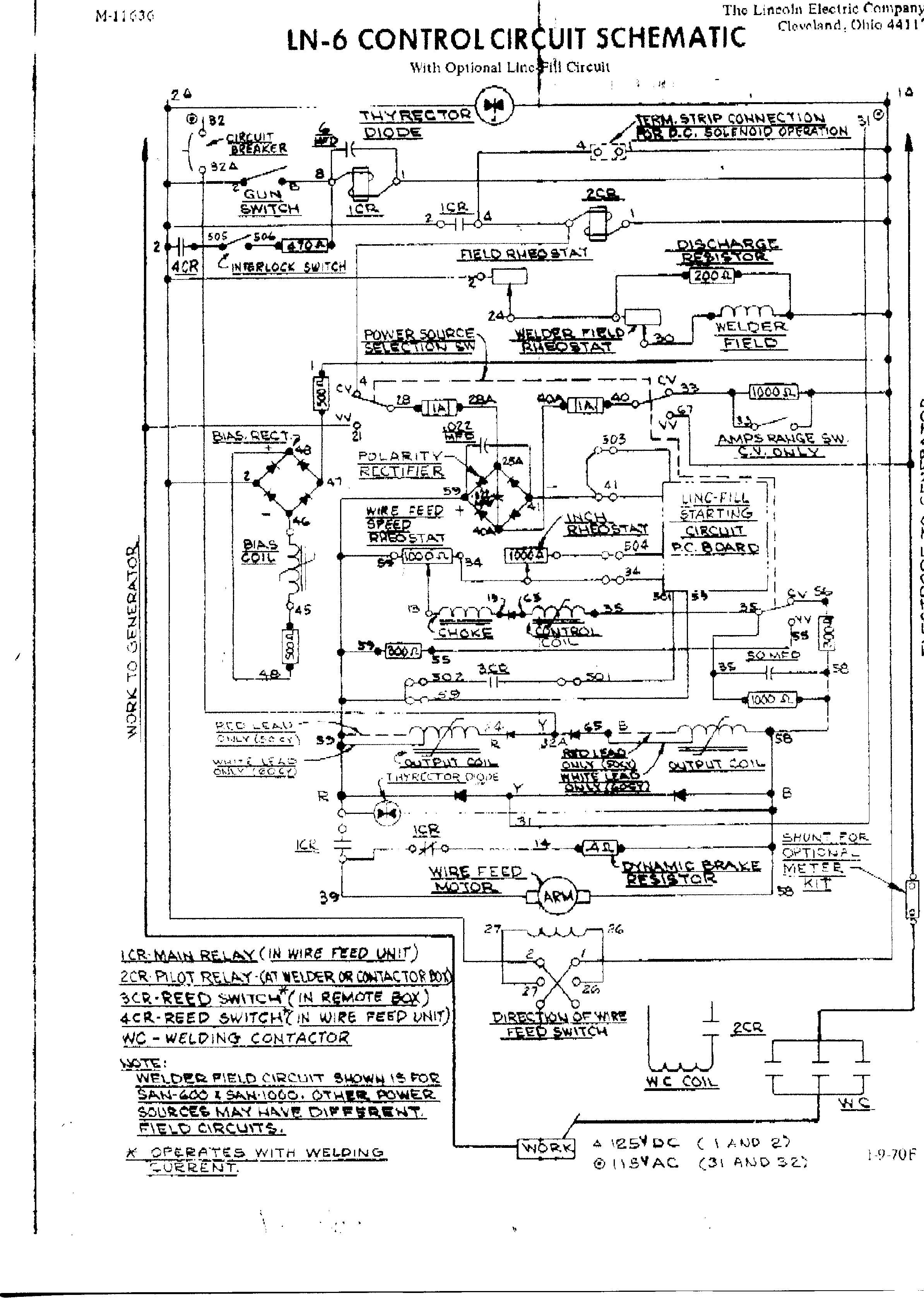 Spawarki - prostowniki spawalnicze. - 2 - elektroda.pl