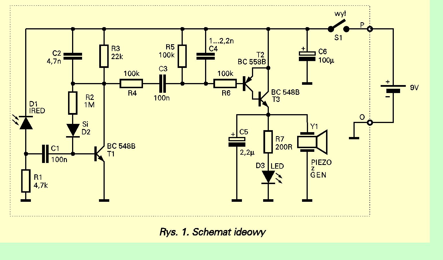 Jak dziala fotodioda?? elektroda.pl