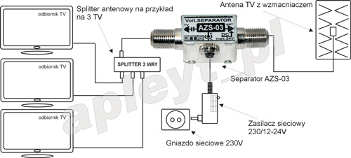 Jak Podłączyć Dwa Telewizory Do Jednej Anteny Dwa TV z jednej anteny,jak rozwiązać zasilanie wzmacniacza antenowego