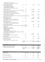 Toyota, Corolla, E12 2002, - Po wypadku, kosztorys z PZU, dobór części