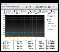 Windows 10 BSODs with Firefox Launch: Intel i5-4440, GeForce GTX 970, MSI B85M-E45 Setup