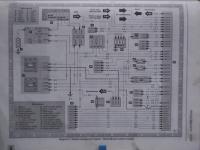Schematy ROVER 211 214 216 218 220 petrol & diesel 1995-