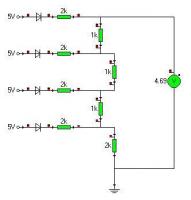 [ATmega128][c] - "wyjście analogowe", generowanie krzywej
