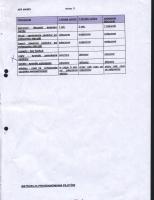 Prestige 400MX - sam zamyka autko