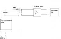 Problem ze sciemniaczem- proszę o pomoc
