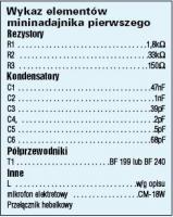 Jak przekształcić schemat elektroniczny w schemat montażowy?