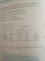Nest Thermostat Connection with Nefit Stove: A Comprehensive Guide and Cable Setup