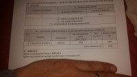 Comparing Power Change Costs to 16kw at PGE: 3100 PLN for 3 Phases vs 800 Zlotys for 11kw
