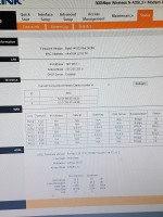 No Connection to DNS Server: Sudden Internet & WiFi Issues, Router Settings & Provider Hotline