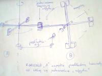 Proszę o pomoc w rozwiązaniu łamigłówki