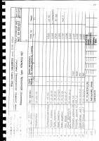 Minimag 160 potrzebny schemat
