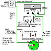 Grawerowanie i cięcie laserem