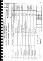 Minimag 160 potrzebny schemat