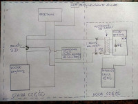 connection of the condensing furnace to the old installation with a plate heat e