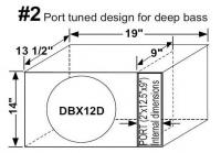 bass reflex ... Subwoofer na głosniku Earthquake dbx12d