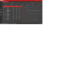 Sudden drops in FPS in games, what is the reason?
