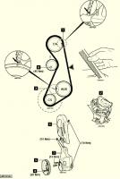 TIS (Technical Information System)