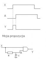 Czy to ma szanse ładnie zagrać ?? Jak głośno Jak to zmierzyć