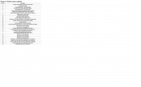 Renault Magnum DXI 440 Euro4: Step-by-Step Injector Harness Replacement Guide & Tips
