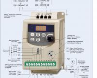 Podłączenie i programowanie falownika EMBIA 0,75KW 4A z uruchomieniem maszyny za pomocą stycznika