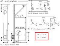 Pomoc przy budowie kolumn 3-drożnych ATK3