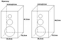 Jakim głośnikiem zastąpić...