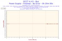 podkręcanie procesora intel pentium dual core e5200 parę pytań