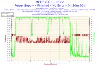 podkręcanie procesora intel pentium dual core e5200 parę pytań