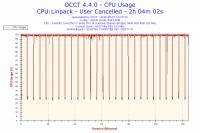 Czy i7 2600 bez K na płycie Asus P8Z77-M może stabilnie działać na 4.2 GHz?