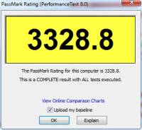 Prośba o sprawdzenie czy temperatury nie są za wysokie