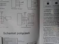 Mercedes A140 W168 - Montaż pilota centralnego zamka.