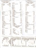 Kasa fiskalna: Rozbieżności w datach i numerach raportów na wydruku - co oznaczają?