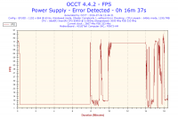 Xeon E5450 - Nie mogę osiągnąć stabilnego 3.0GHz a co dopiero podkręcać..