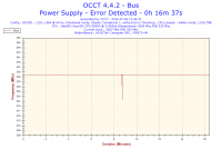 Xeon E5450 - Nie mogę osiągnąć stabilnego 3.0GHz a co dopiero podkręcać..