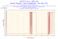 Xeon E5450 - Nie mogę osiągnąć stabilnego 3.0GHz a co dopiero podkręcać..