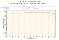 Xeon E5450 - Nie mogę osiągnąć stabilnego 3.0GHz a co dopiero podkręcać..