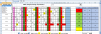 Excel: Customize Yearly Calendar with Dropdown, Auto-Update Holidays & Weekend Shading