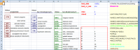 Excel magazine for the club - A simple warehouse program is needed