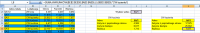 Excel - Automate Copying Row Values to Column (8K Data) - Efficient Methods & Tips
