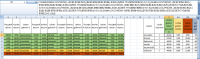 Schedule - counting hours - Counting hours of the schedule, weekdays, Sat and Su