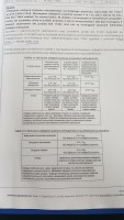 Przebudowa lini WN 110 KV -Wymiana izolatorów na czyj koszt ?